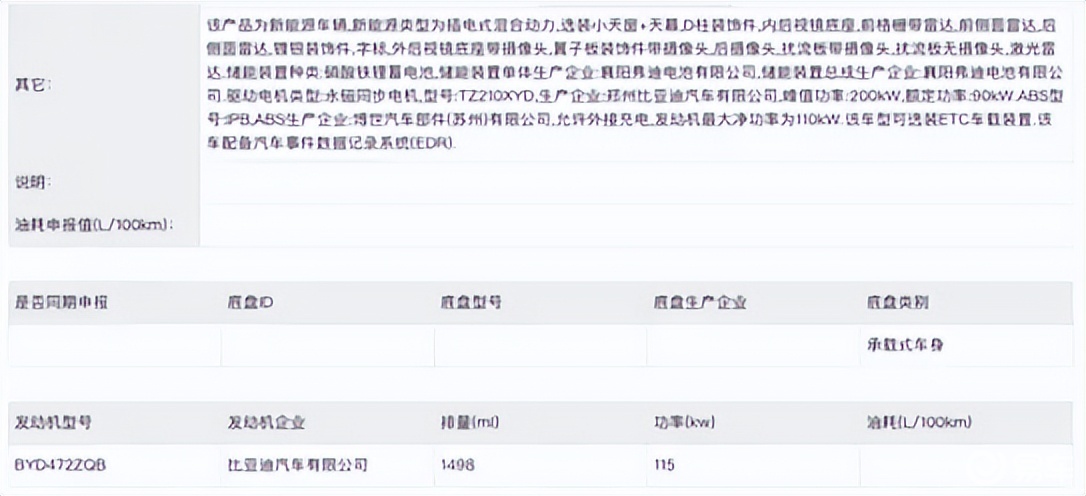 比亚迪夏新车型亮相工信部，激光雷达上车，竞争力提升  第5张