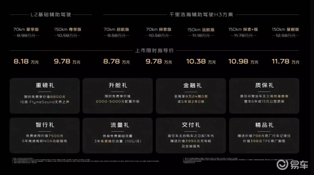 银河A7限时特惠,黑科技全车武装,8.18-11.78万