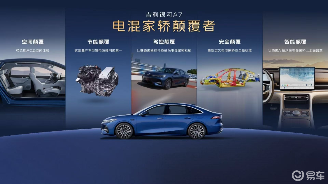 吉利银河A7上市8.18万起售，综合续航超2100km  第13张