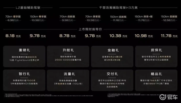 吉利银河A7，8.18万起，全能舒适智能  第1张