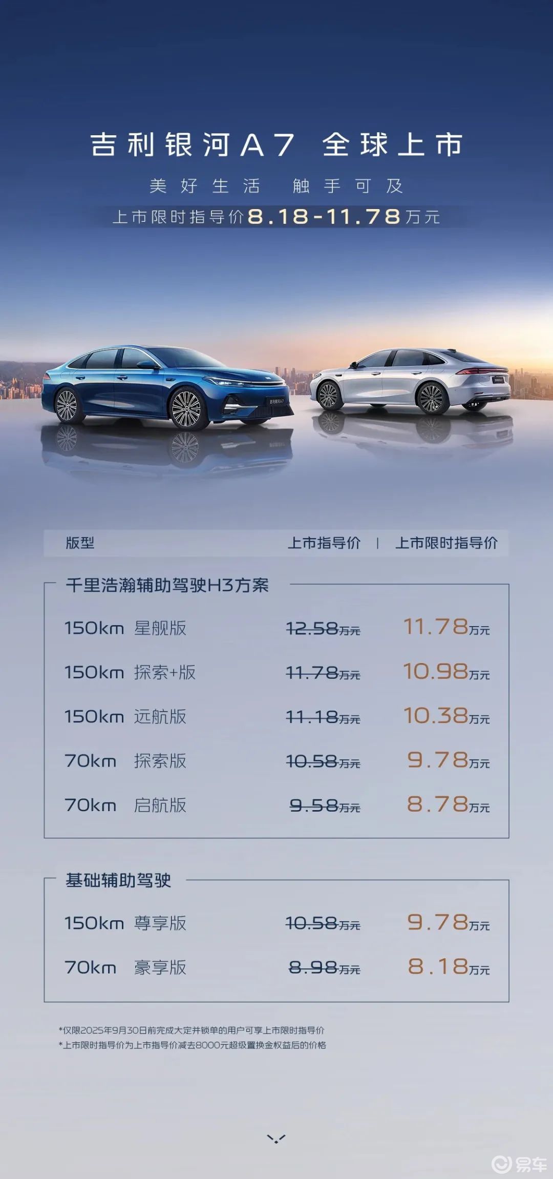 吉利银河A7上市，限时指导价8.18-11.78万元  第1张