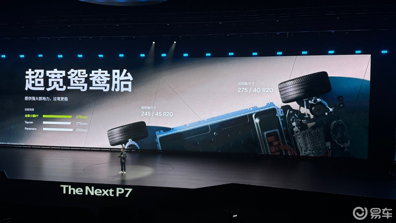 发布三个版本，提供两驱四驱两种选择，全新小鹏P7首秀  第7张