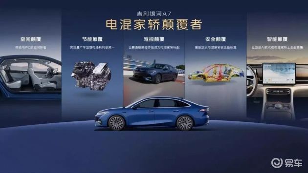 吉利银河A7电混家轿，8万级市场的五大惊人革新  第3张