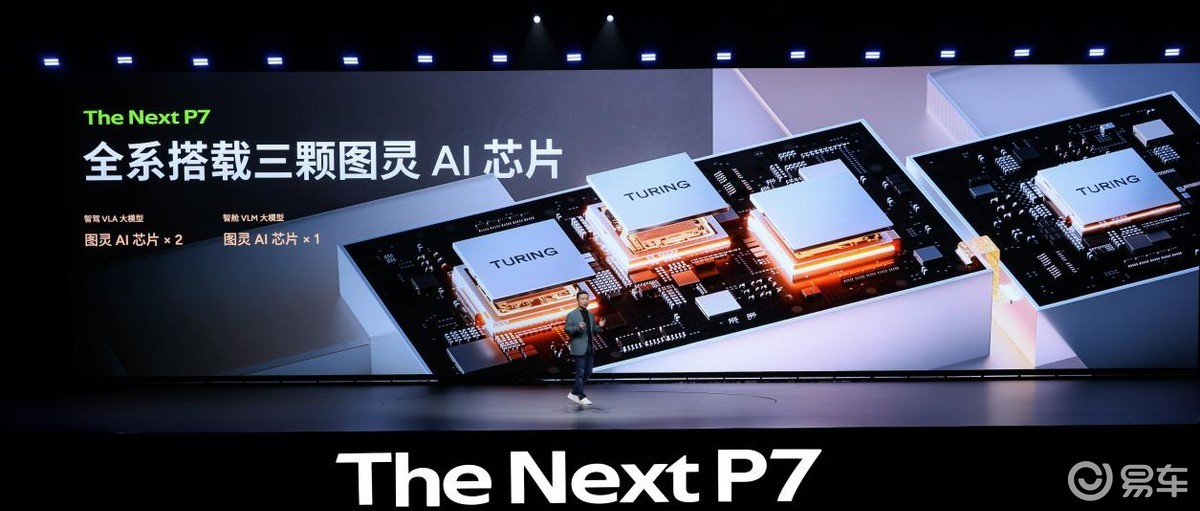 雷军和何小鹏的对决，全新小鹏P7能否干赢小米SU7？  第10张