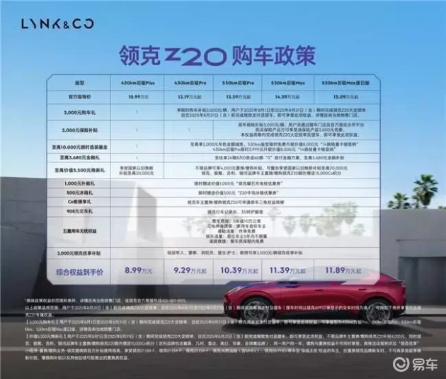 领克Z20新版，亲民价不减实力，值得购买  第5张