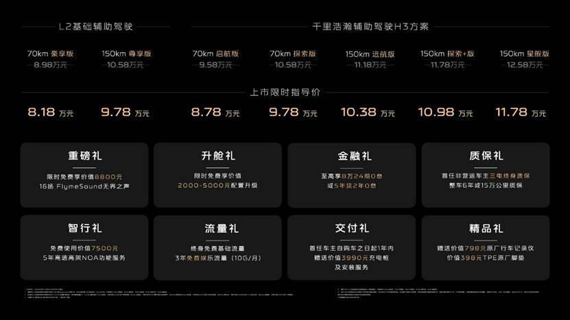 吉利银河 A7上市，8.18万起重塑电混家轿格局  第2张