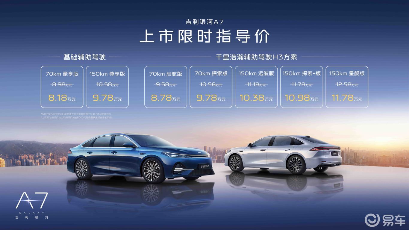 8万开出50万的底气？来看银河A7给出的全维越级清单  第1张
