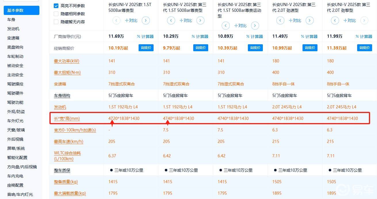 新款长安UNI-V上市售10.29万起 4款车型该如何选  第3张