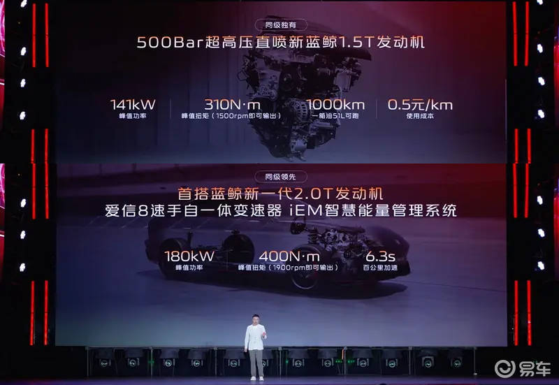 新款长安UNI-V上市售10.29万起 4款车型该如何选  第5张