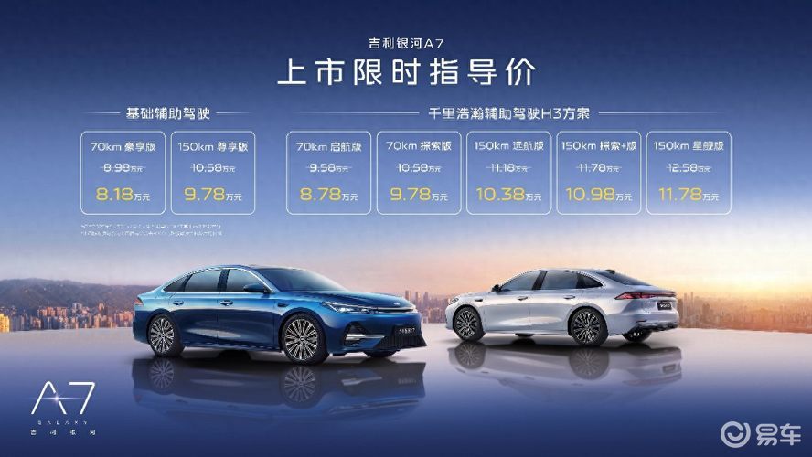 吉利银河A7选车攻略：为什么选标配更有性价比？  第1张