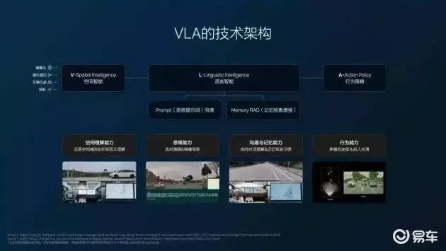 理想i8颜值吸引人，关键在VLA技术  第2张