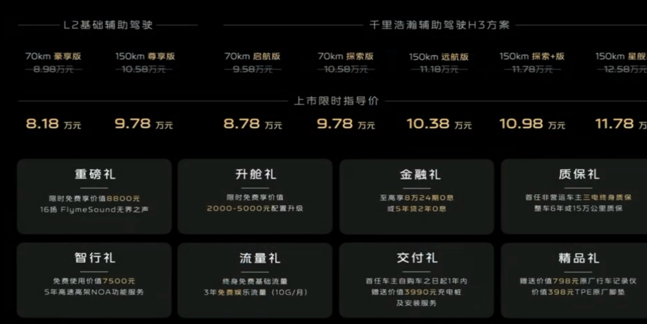 限时指导价8.18万元起，吉利银河A7不得杀疯了！  第2张