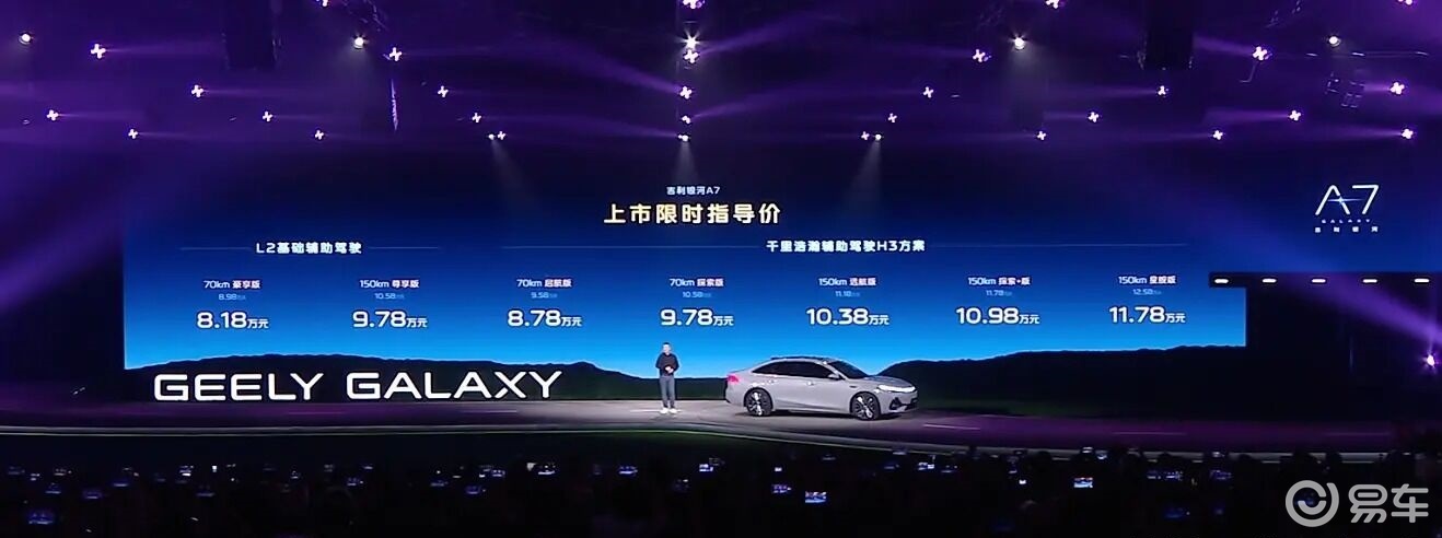吉利银河A7上市：限时8.18万起，销量能爆吗？  第1张