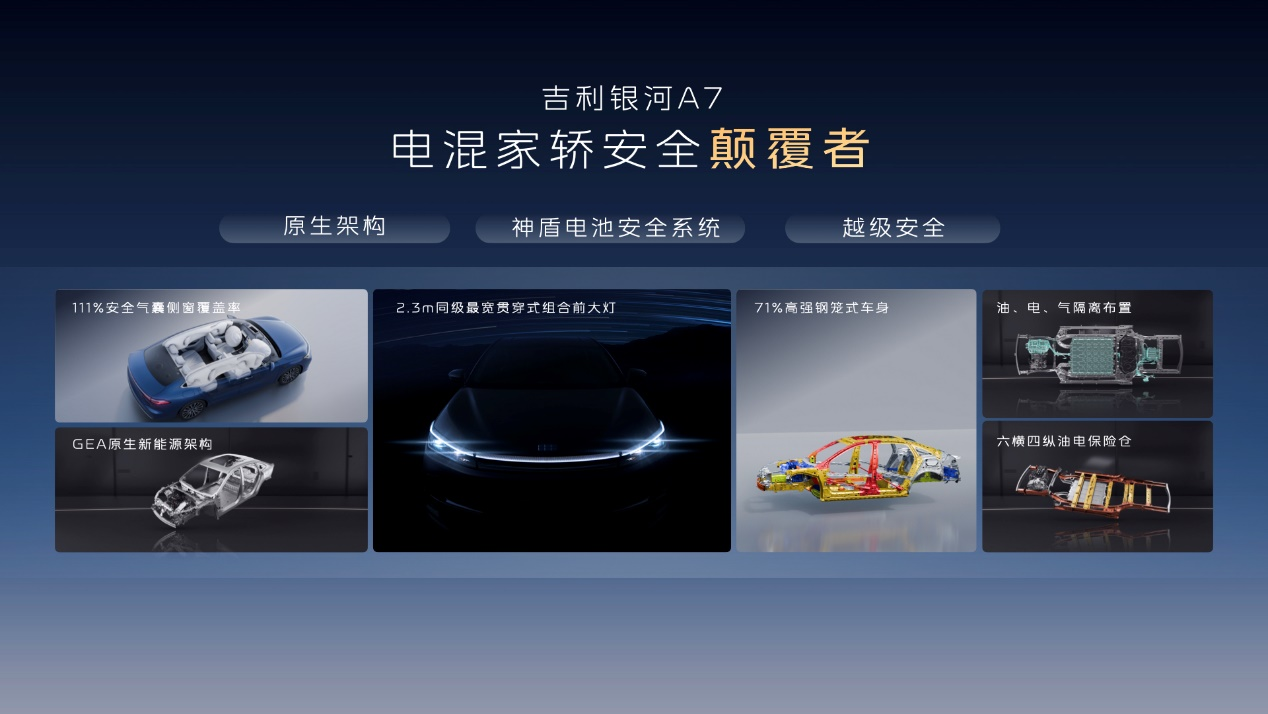 吉利银河 A7 上市：8.18 万起 合资电混家轿的困局  第6张