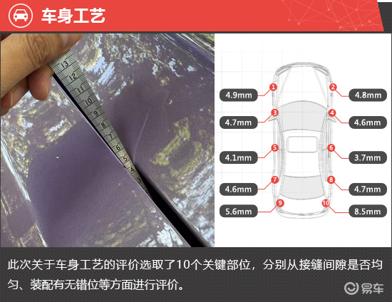 2025款广汽本田P7新车商品性评价  第5张