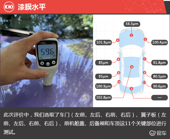 2025款广汽本田P7新车商品性评价  第6张