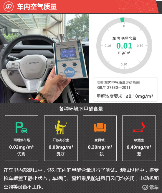 2025款广汽本田P7新车商品性评价  第7张