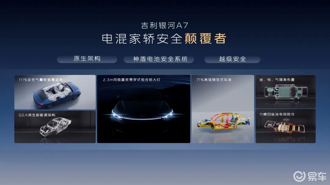 吉利银河A7上市 电混中型车限时8.18万元起  第4张