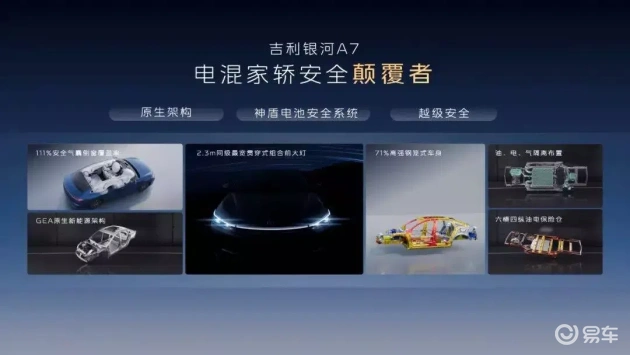 吉利银河A7上市，电混中型车限时8.18万元起，超值来袭  第4张