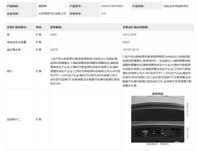 理想i6添拖车神器，纯电SUV配置大升级  第1张