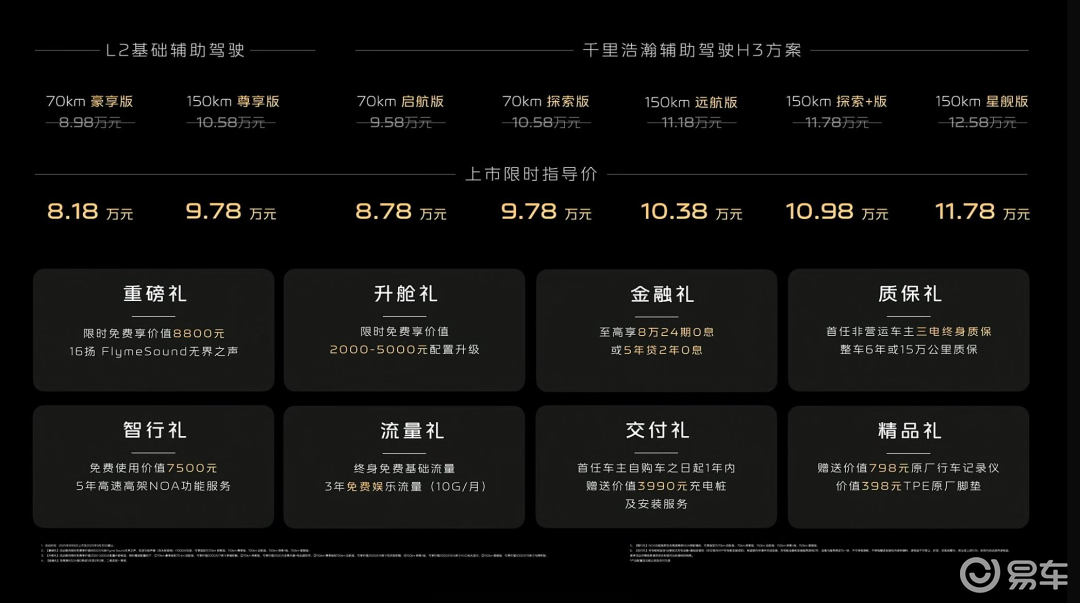 从吉利银河A7开始，家轿标准从此不再是舶来品！  第2张