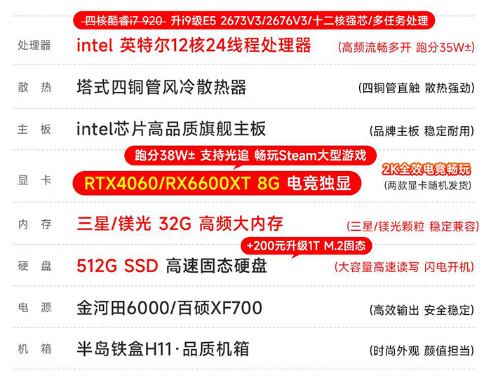 【避坑】盘点奸商的组装电脑配置清单，这类电脑主机千万别买！  第2张