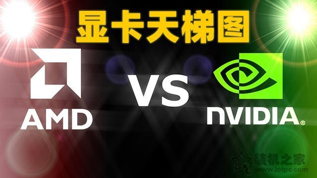 怎么从显卡型号看好坏？台式电脑显卡天梯图2023年3月新版排行榜  第1张