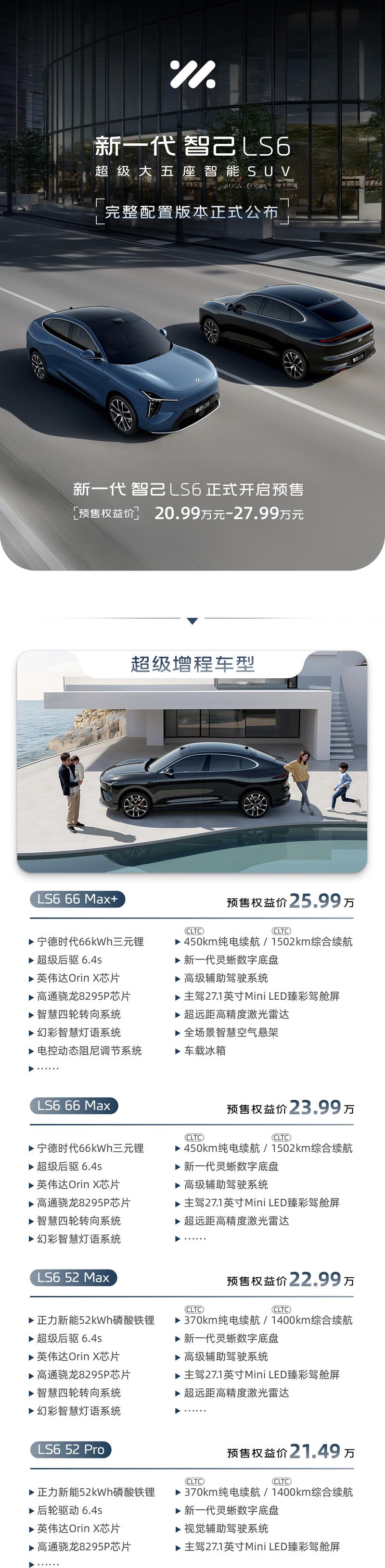 智己LS6完整8款配置全部公布 预售权益价20.99万元起  第2张
