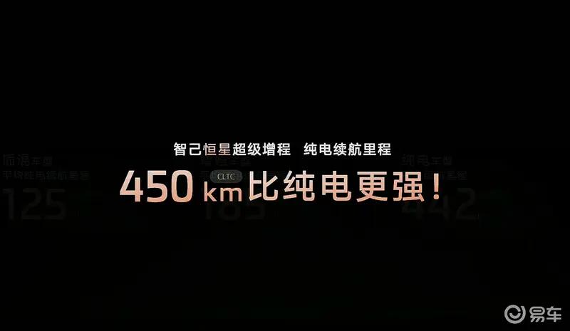智己LS6完整8款配置全部公布 预售权益价20.99万元起  第21张