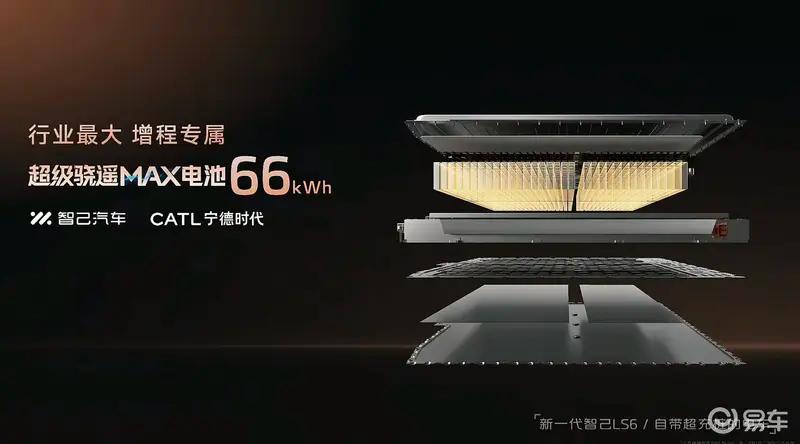 智己LS6完整8款配置全部公布 预售权益价20.99万元起  第22张