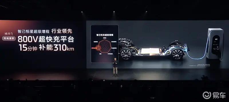 智己LS6完整8款配置全部公布 预售权益价20.99万元起  第25张