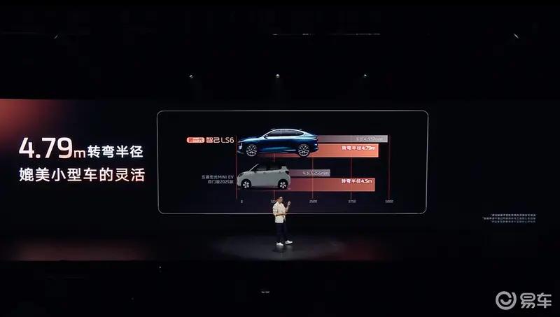 智己LS6完整8款配置全部公布 预售权益价20.99万元起  第32张