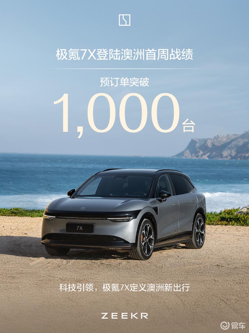 极氪7X登陆澳洲首周预订单突破1000台 预售价57900-72900澳元  第2张