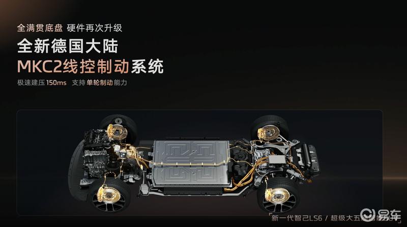 新一代智己LS6开启预售 预售权益价20.99万元起  第29张