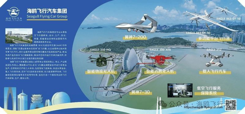 海鸥全球总部项目开工 预计年产飞行器3000台  第4张