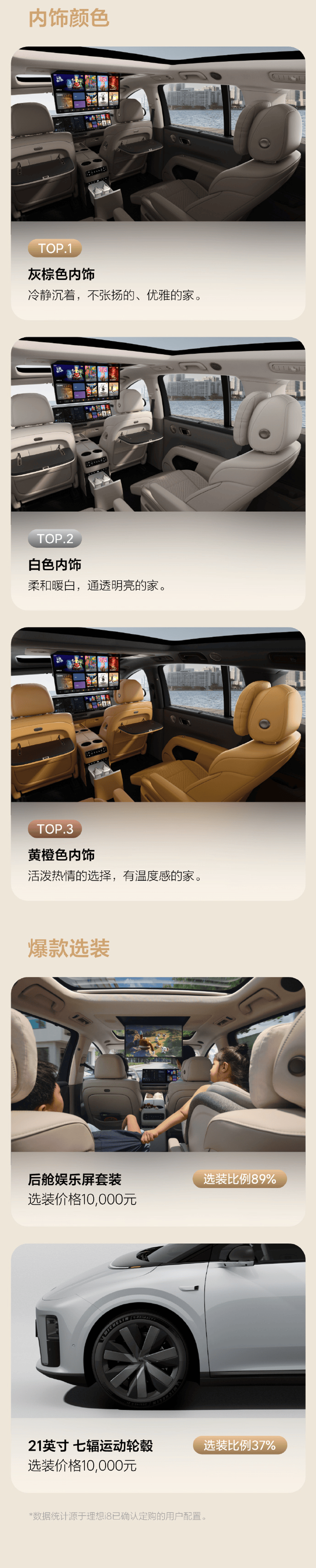 理想i8将于8月20日开启首批交付 9月底保障超过8000台交付  第4张