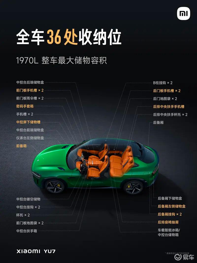 雷军征求YU7标准版改名意见 很多人误以为是入门版或者丐版  第20张