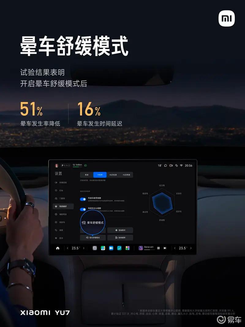 雷军征求YU7标准版改名意见 很多人误以为是入门版或者丐版  第28张