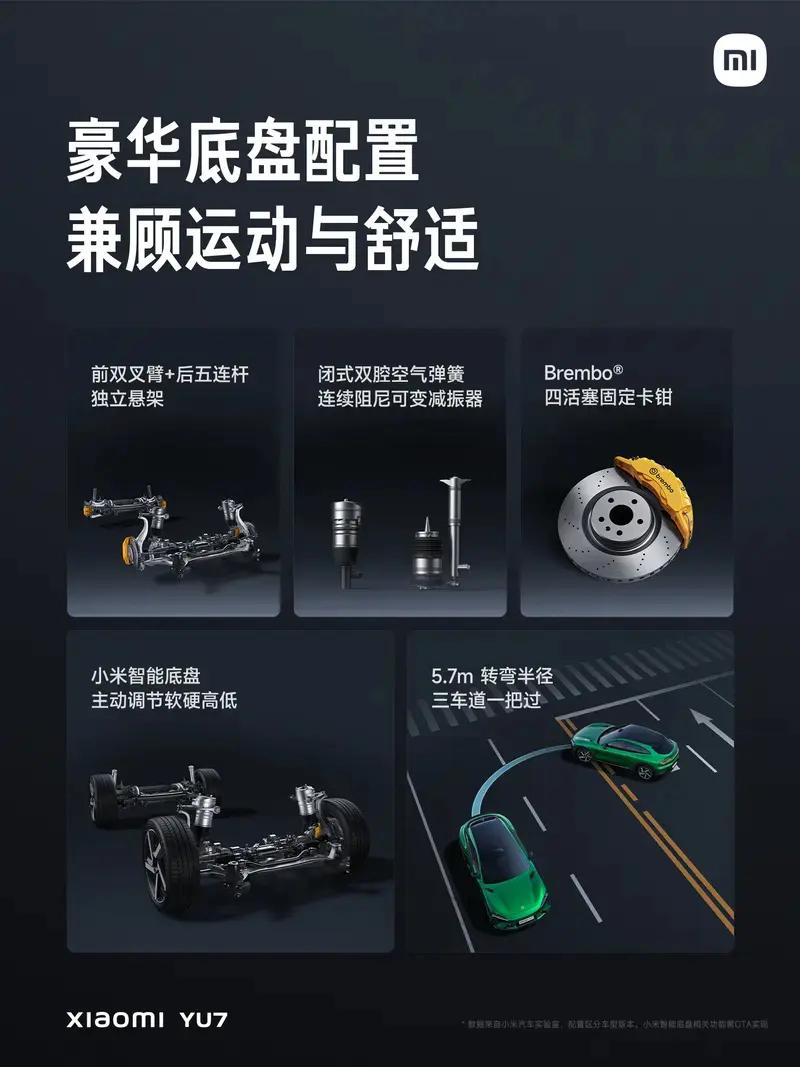 雷军征求YU7标准版改名意见 很多人误以为是入门版或者丐版  第29张