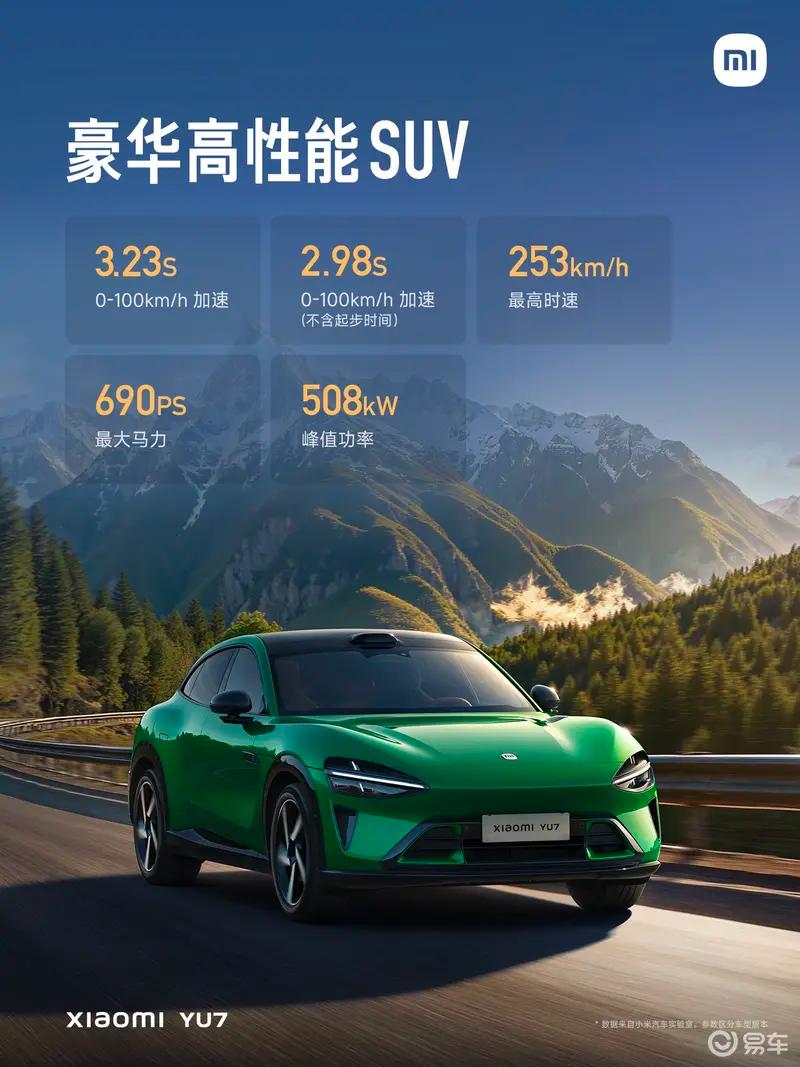 雷军征求YU7标准版改名意见 很多人误以为是入门版或者丐版  第30张