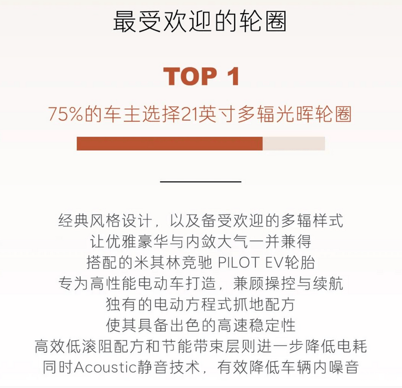 乐道L90用户购车选配参数公布 55%选择六座Ultra版本  第3张