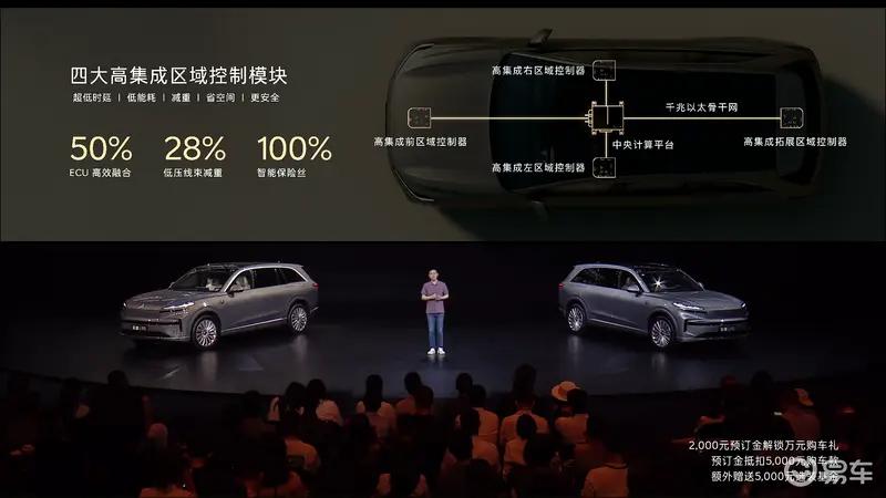 乐道L90用户购车选配参数公布 55%选择六座Ultra版本  第30张