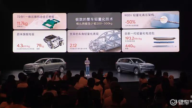 乐道L90用户购车选配参数公布 55%选择六座Ultra版本  第40张