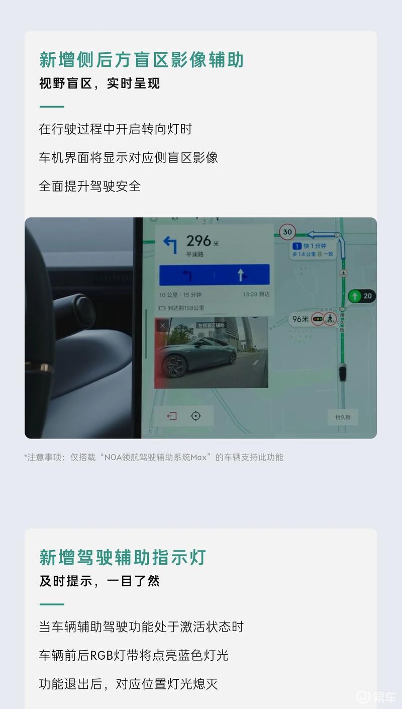 领克Z10推送新版本OTA 新增城市NOA领航驾驶辅助  第3张