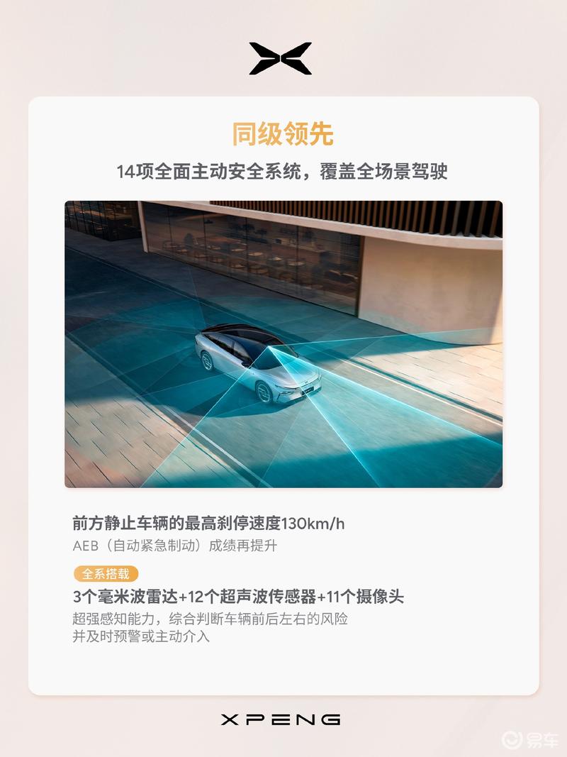 全新小鹏P7开启预订 将于8月正式上市  第20张