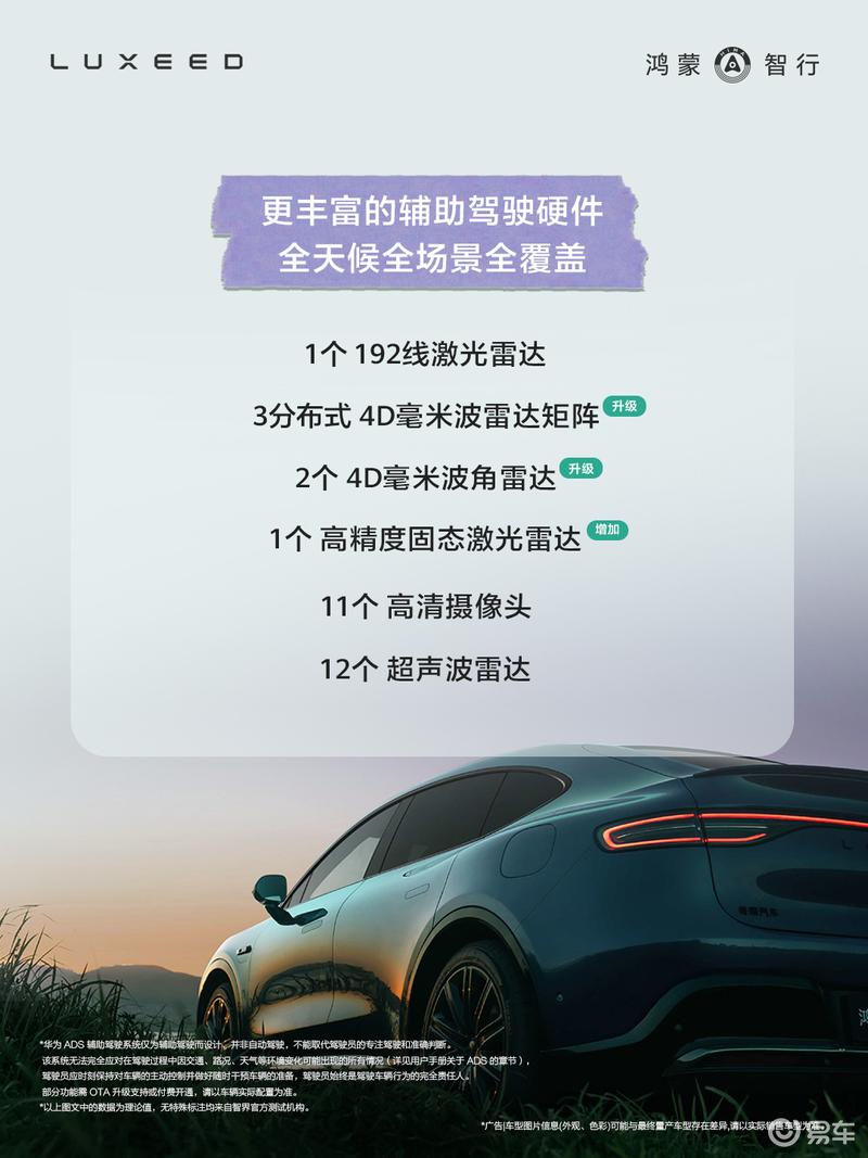 新款智界R7搭载华为ADS 4辅助驾驶系统 标配192线激光雷达  第5张