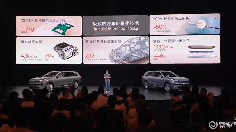 乐道L90上市72小时交付1976辆 跻身大型SUV销量周榜Top3  第15张