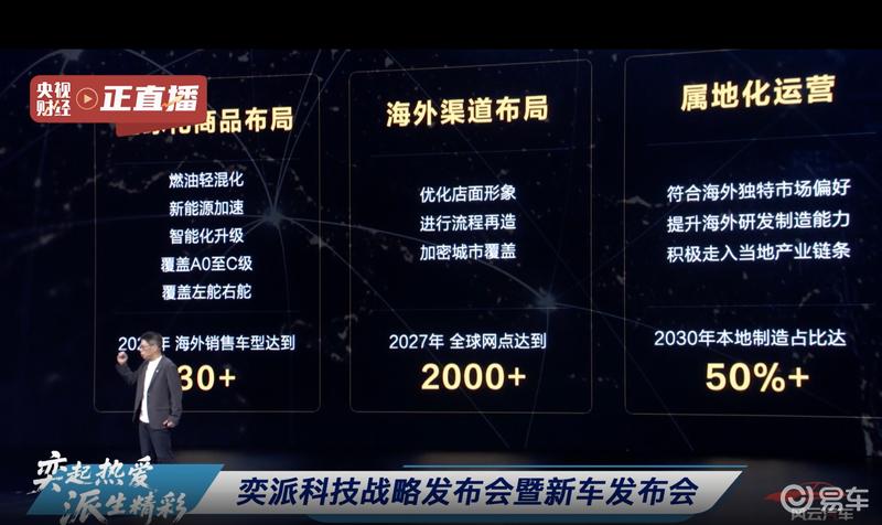 奕派科技将与华为联合打造智能精品系列 首款车型2026年上市  第11张