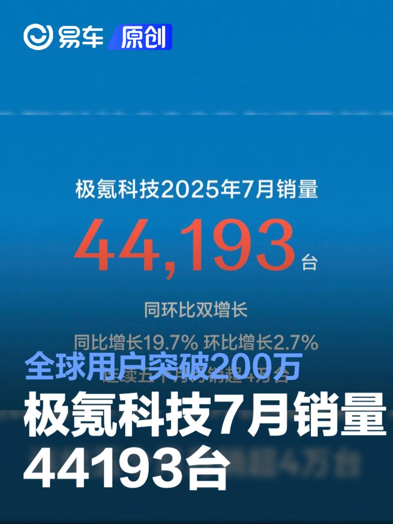 极氪科技7月销量44193台 全球用户突破200万  第1张