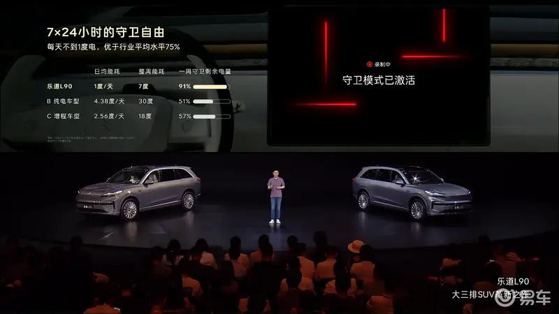 乐道L90今日开启全国交付 新增400台试驾车  第30张